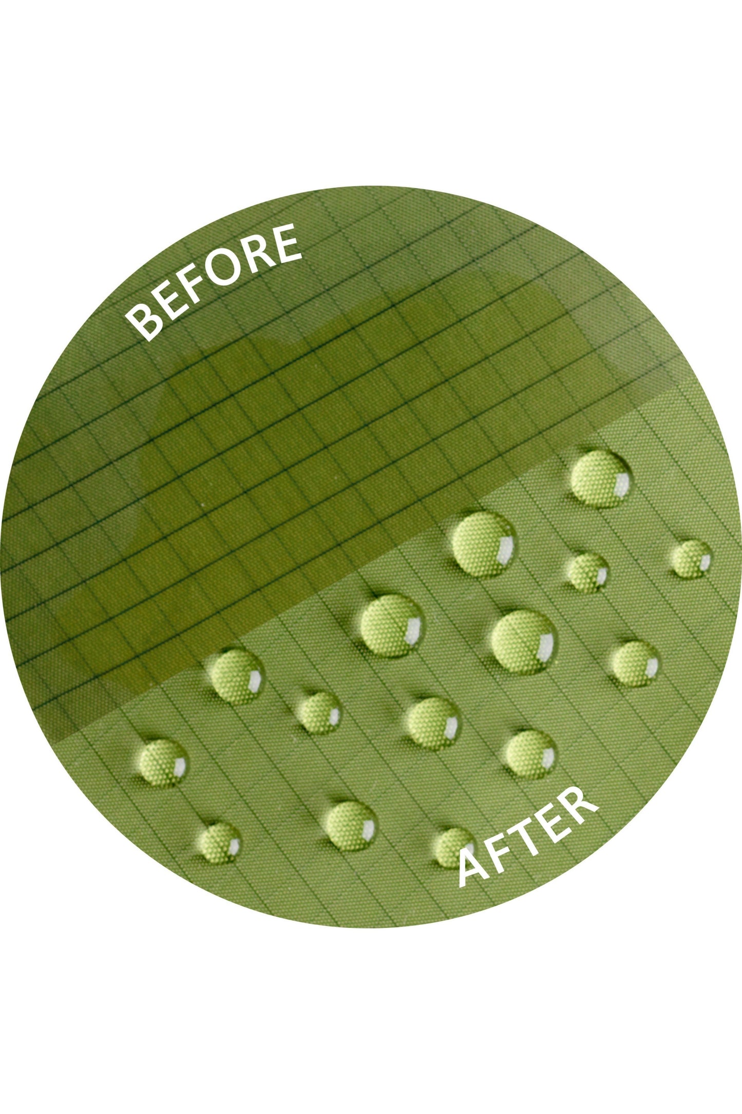 OrganoTex Spray-On textile waterproofing  (500 ml)